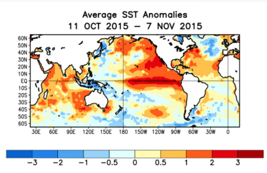 NOAA map of sea surface temperature anomalies across the Pacific during the 2015 super El Niño, showing widespread warmer-than-average water.